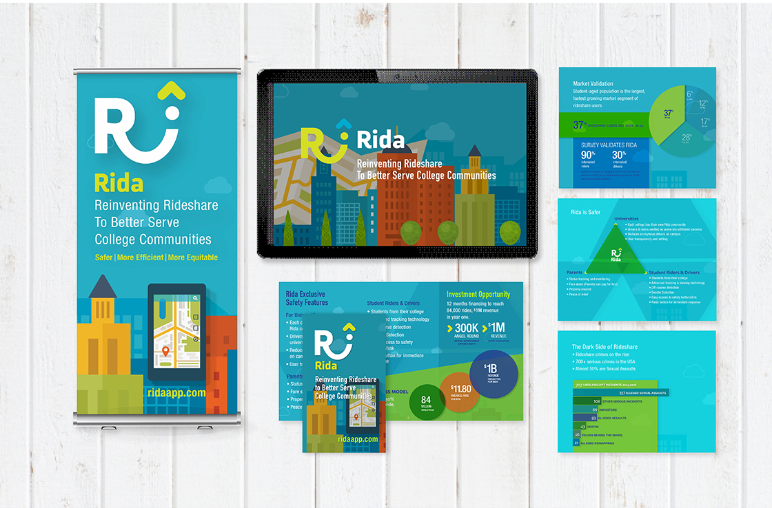 Branding assets developed for the startup, Rida